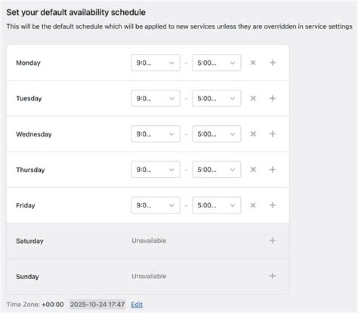 Availability, Gscfour
