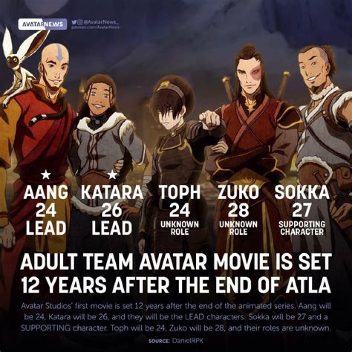 Avatar the Last Airbender 10 Most Hated Characters, According to Ranker