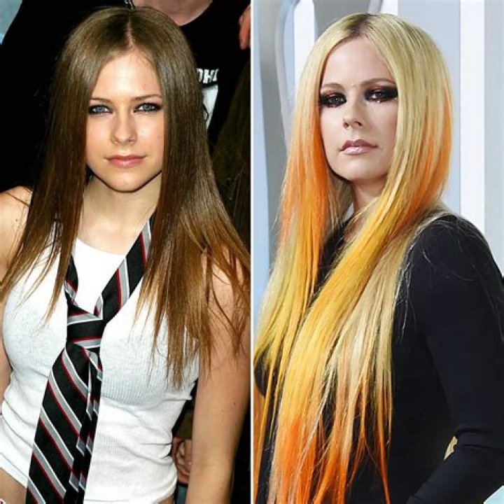 Avril Lavigne Bio, Dead or Alive, Age, Height, Net Worth, Husband and
