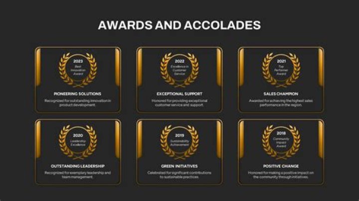 Awards And Accolades, Flexhacks