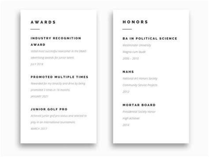 Awards And Honors, Gscnine