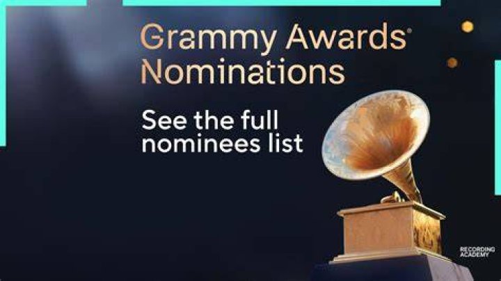 Awards And Nominations, Gscone