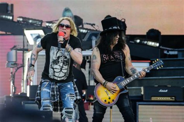 Axl Rose: The Man Behind Guns N' Roses