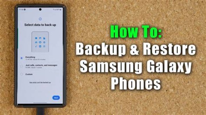 Backup Phone Contacts To Pc