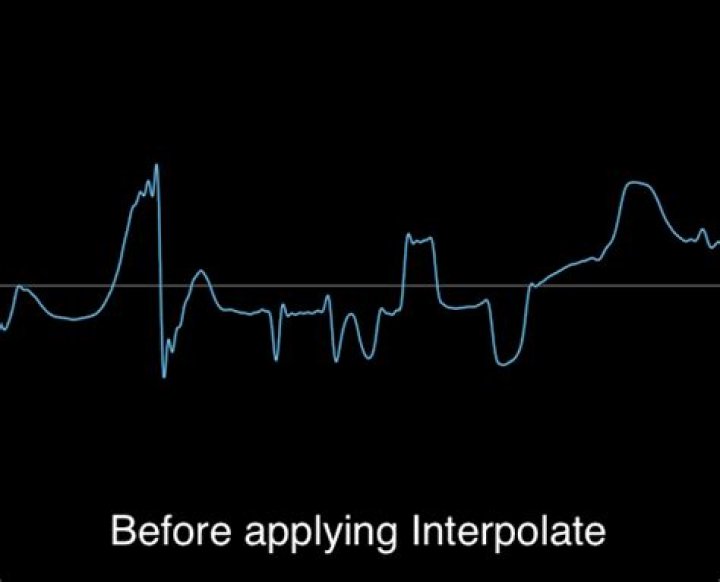 Before Interpolate processing