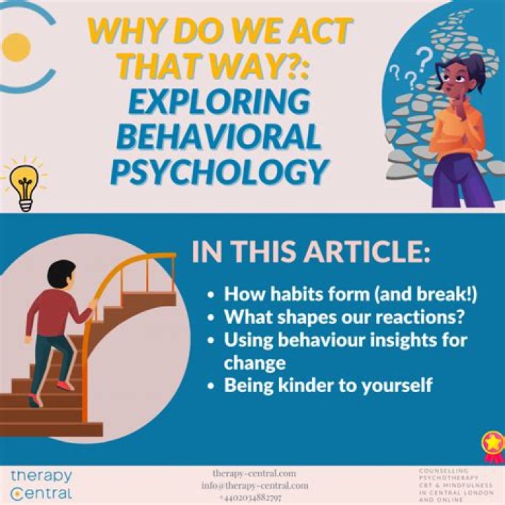Behavioral Implications, Fashytrend
