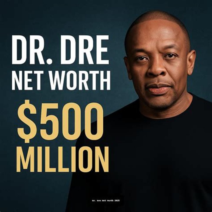 Ben Shapiro&rsquo;s Net Worth (Updated 2023) Inspirationfeed