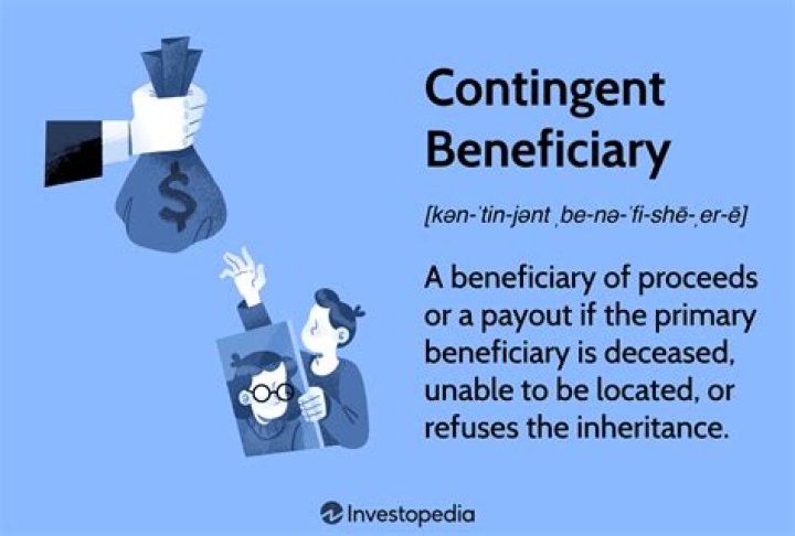Beneficiary, Fashytrend
