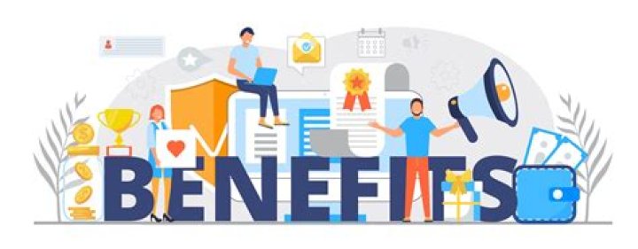 Benefits Portalmybenefitshub.com
