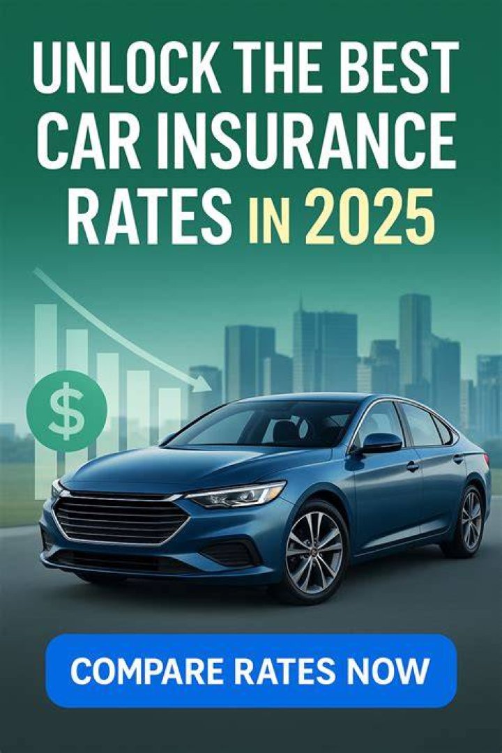 Best Car Insurance Rates In Houston, Tx - Quotewizard