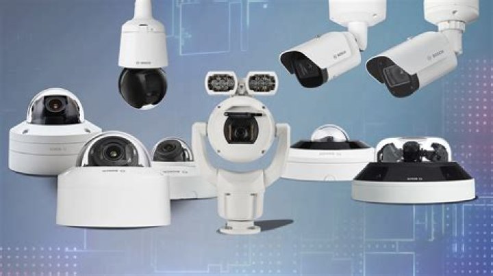 Best Cctv Security Systems Colorado