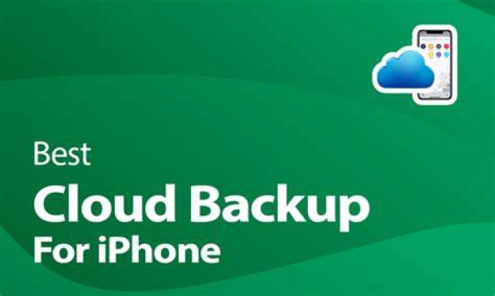 Best Cloud Backup For The Money