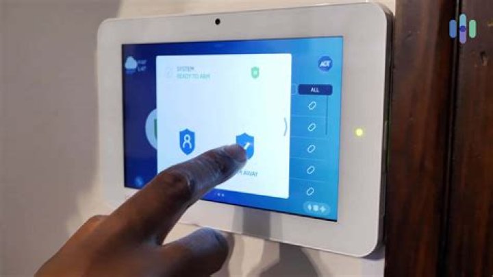 Best Home Security System Georgia