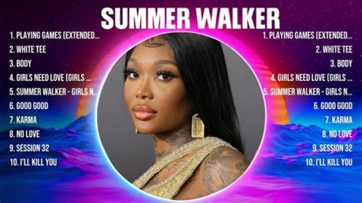 Best Summer Walker Songs MP3 Download 2021 Summer Walker New Albums List