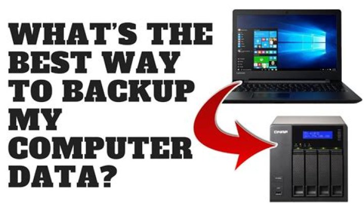 Best Way To Backup Your Files