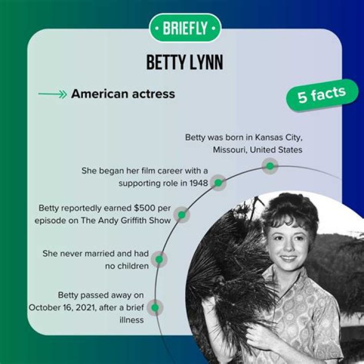 Betty Brosmer Net Worth How Much Is Betty Brosmer Worth?
