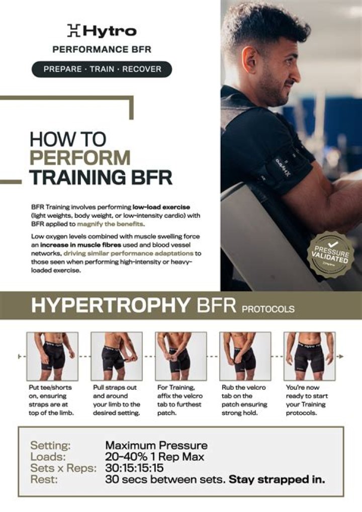bfr training protocol layne norton