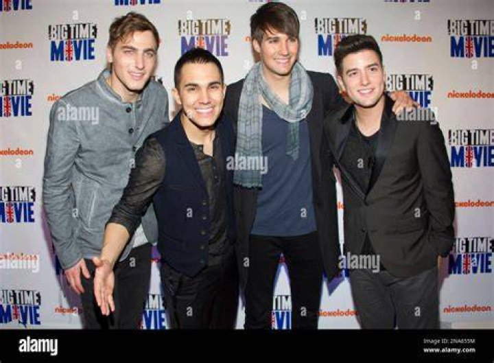 Big Time Rush Band Members Ages And Names