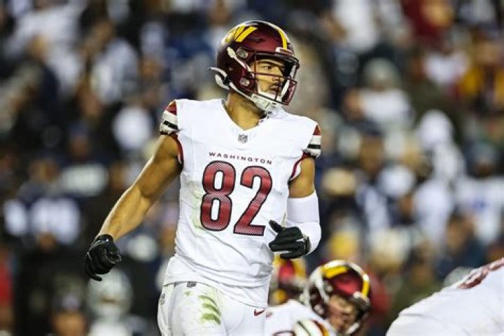 Bills Paying Logan Thomas More Than You'd Expect