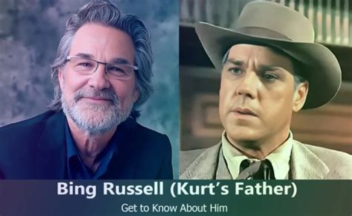 Bing Russell Bio & Wiki Net Worth, Age, Height & Weight