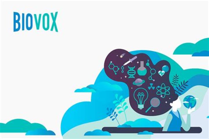 Biovox Advanced View