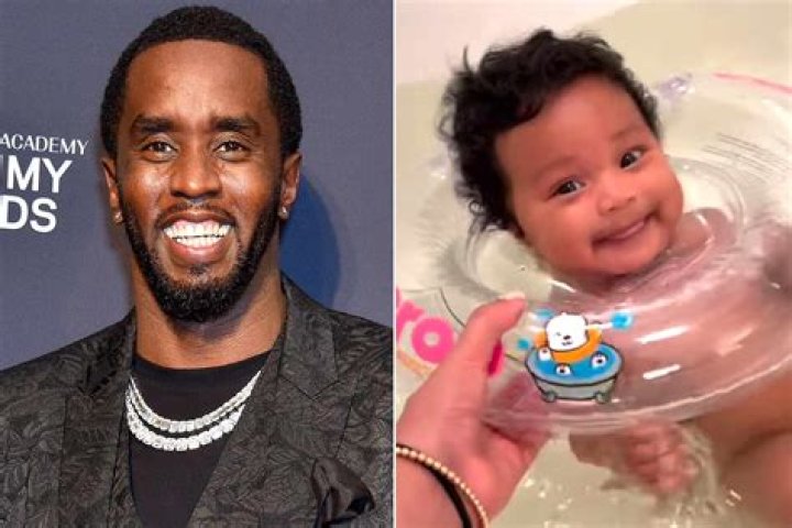 Birth chart of P. Diddy, Puff Daddy (Sean Combs) Astrology horoscope