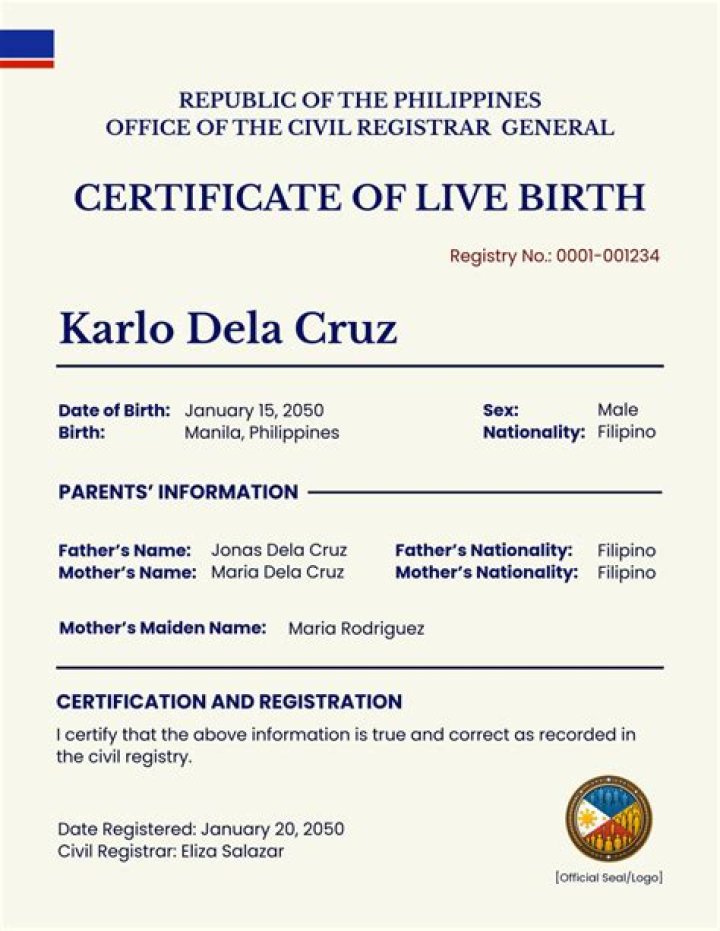 Birth Name, Phillblog-gpt