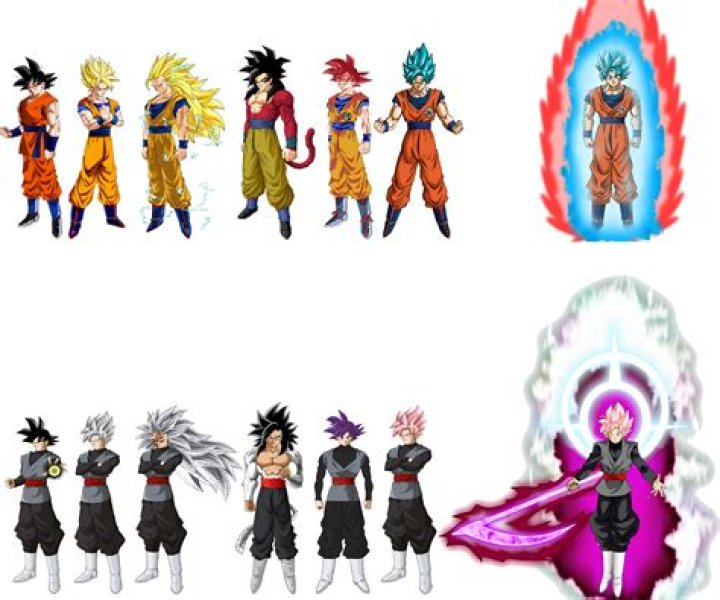 Black Goku Transformations by DavidBksAndrade on DeviantArt