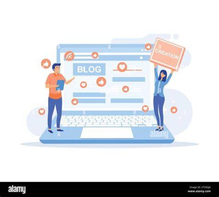 blog creation