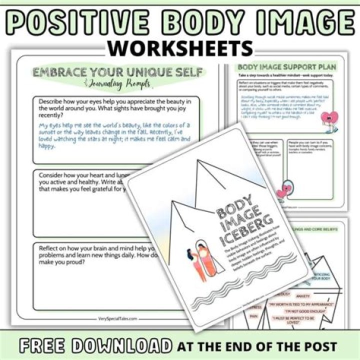 Body Image, Gscone