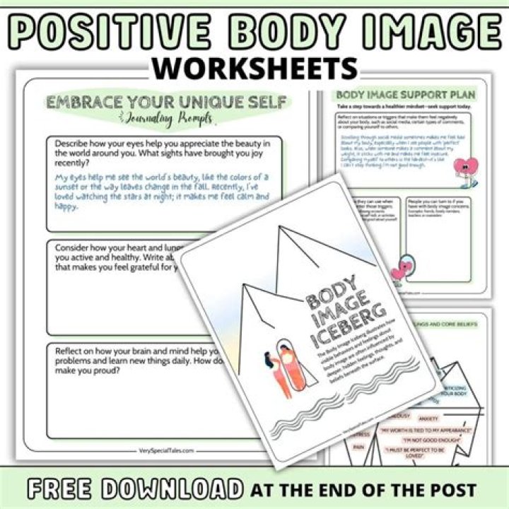 Body Positivity, Gscone