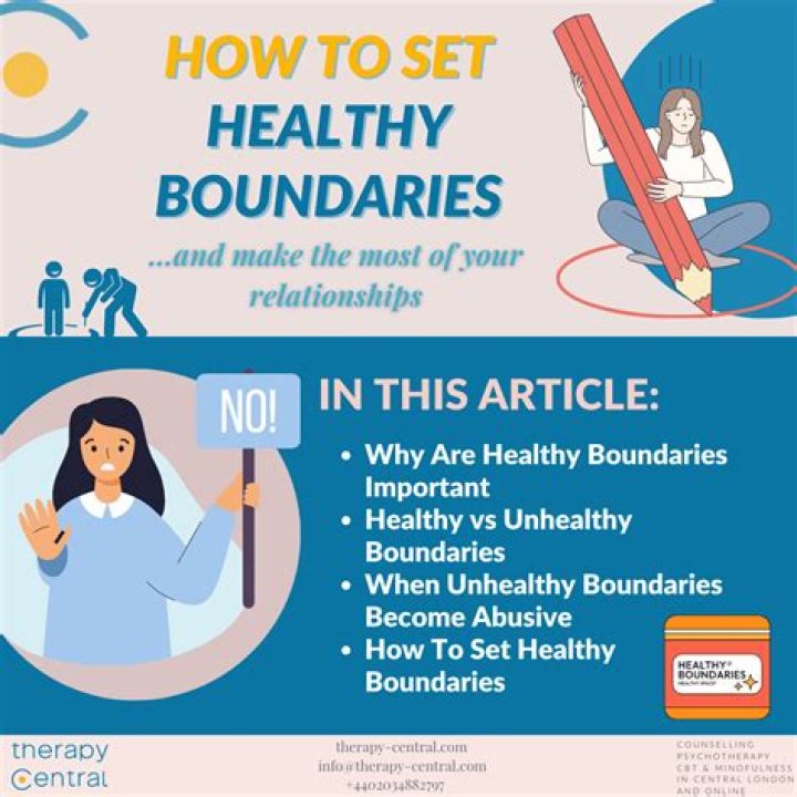 Boundaries, Flexhacks