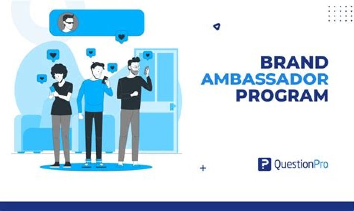 Brand Ambassadorship, Gscone