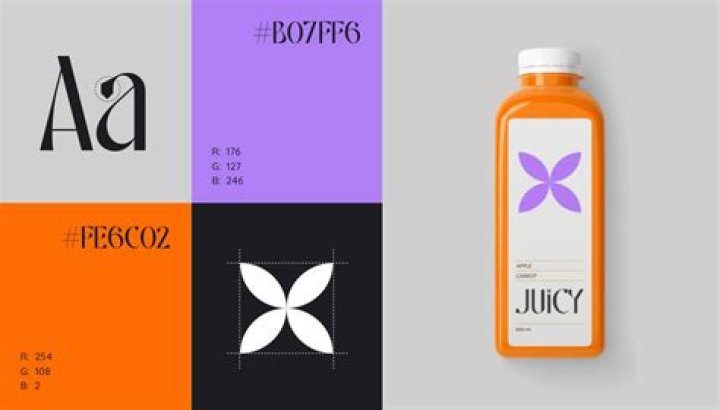 Brand Identity, Gscseven
