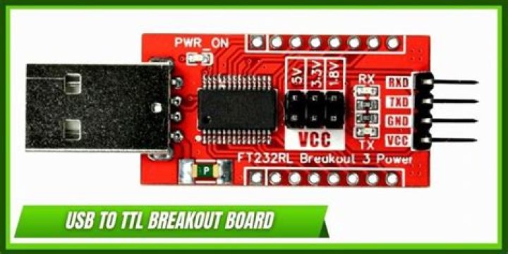 Breakout Role, Flexhacks