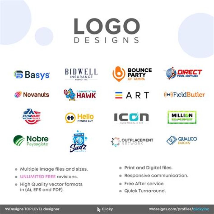 business logo design in indianapolis united states of america
