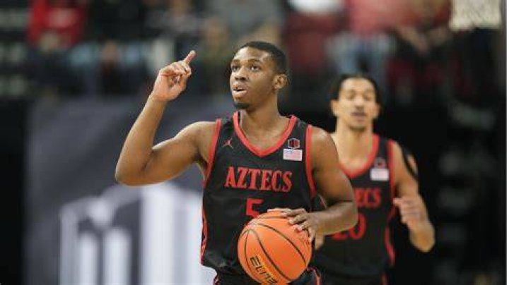 Butler scores 23 as San Diego State takes down Wyoming 8075