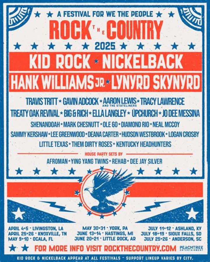 Captivating Polaris Kid Rock: A Musical Odyssey