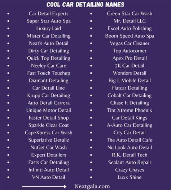 Car Detailing Names 770+ Catchy, Funny and Creative Ideas