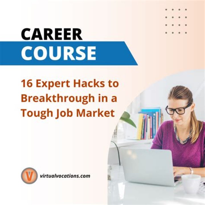 Career Breakthrough, Phillblog-gpt