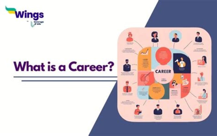 Career, Flexhacks