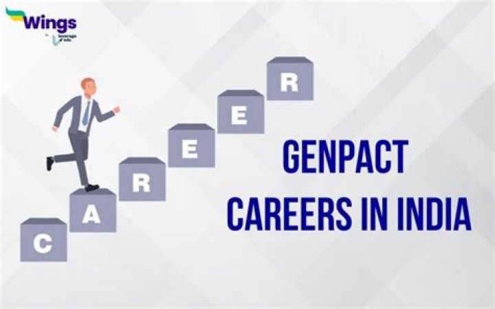 Careers, Gscthree