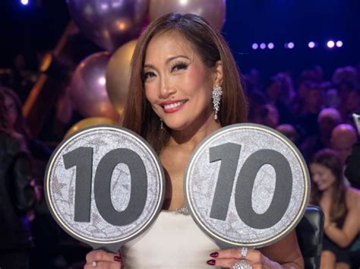 Carrie Ann Inaba Talks about James Van Der Beek's DWTS Elimination on