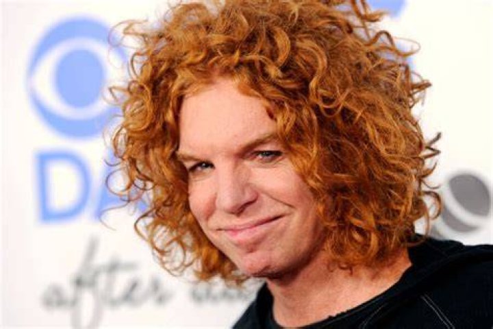 Carrot Top Net Worth 2024 Girlfriend & Gay? Famous People Today