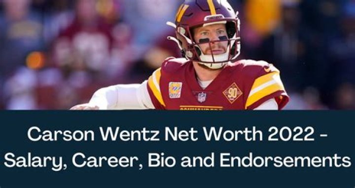 Carson Wentz Net Worth [2024 Update] Annual Earning & Endorsements