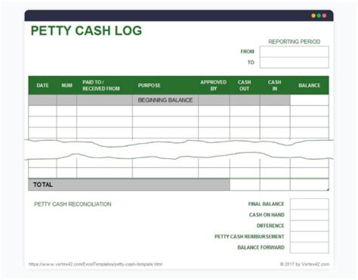 Cash, Phillblog-gpt