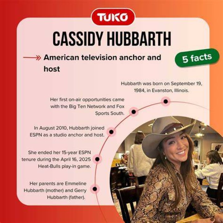 Cassidy Hubbarth biography husband, children, ethnicity and wedding