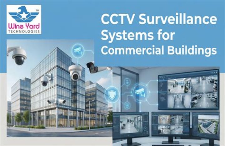 Cctv Systems Connecticut