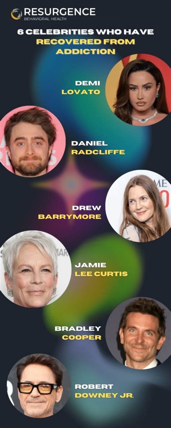 Celebrities, Gscfour