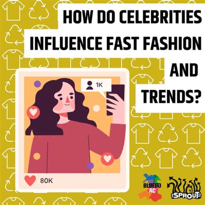 Celebrity Influence, Fashytrend